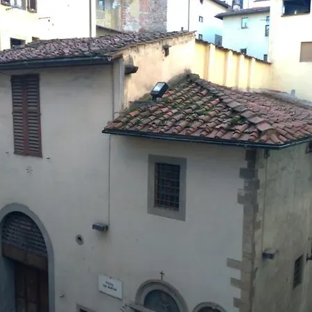Alighieri Loft Firenze