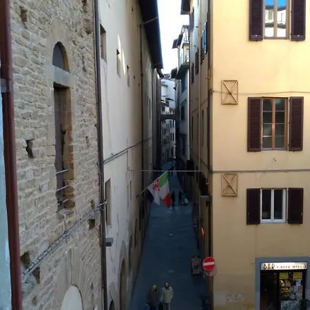 Alighieri Loft Florencja